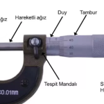 Mikrometre Nedir?
